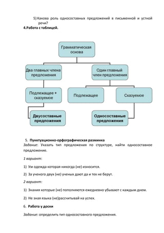 Мини Сочинение На Тему Односоставные Предложения Мини Сочинение На Тему Односоставные Предложения